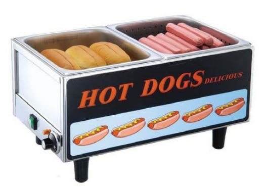 Concessions