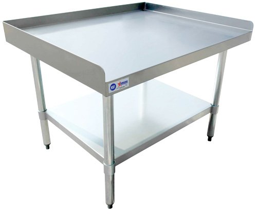 30″ x 36″ Stainless Steel Equipment Stand with Stainless Steel Undershelf and Legs 47696